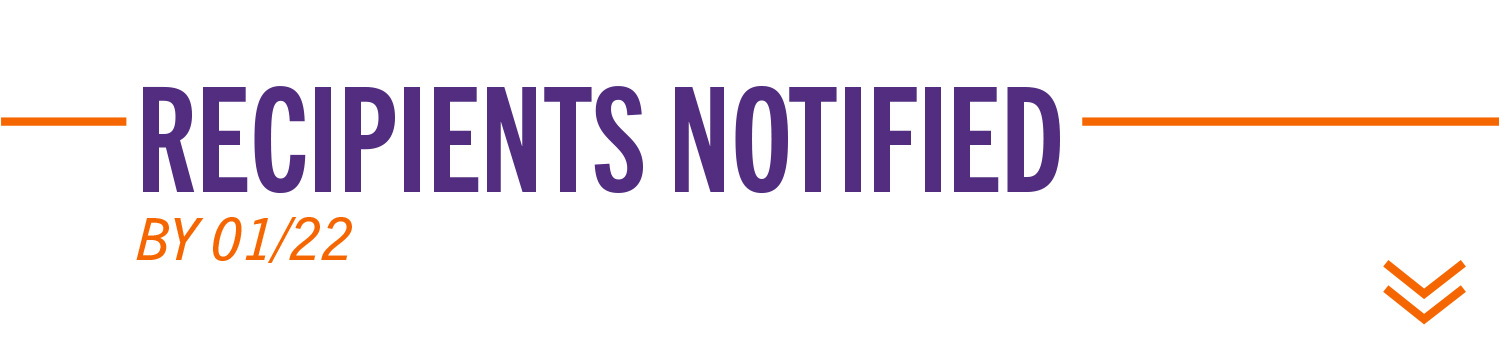 Recipients notified 1/22